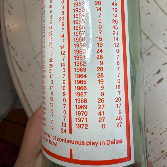 Vintage Dr Pepper Texas vs Oklahoma 1973 Football Commemorative Bottle - Picture 6 of 16